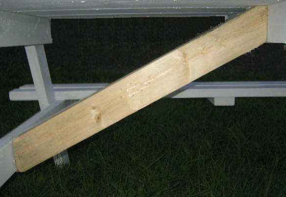 Wood Picnic Table Plans